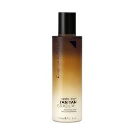TAN TAN GRADUAL – ITSERUSKETTAVA VARTALOSEERUMI